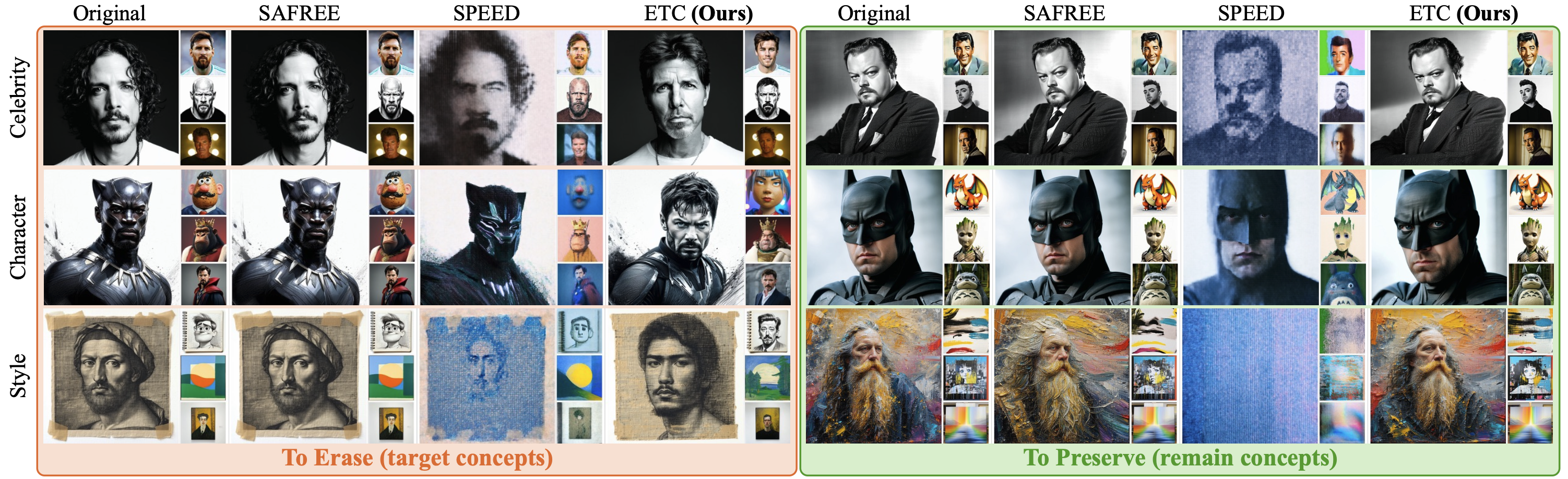Qualitative results for erasing 515 concepts from Stable Diffusion v3.5-L.